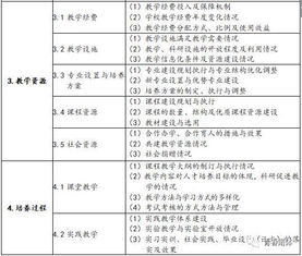 教育工作自評報(bào)告(教育工作自評報(bào)告)