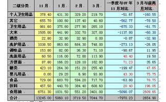 刊登現(xiàn)場檢查整改報告(刊登關(guān)于公司治理的整改報告的公告)