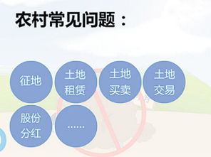 農村集體資產交易方案(廣州市農村集體資產交易管理辦法)