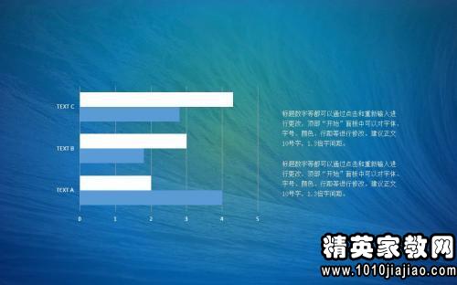銷售總監(jiān)述職報告(銷售總監(jiān)述職報告)