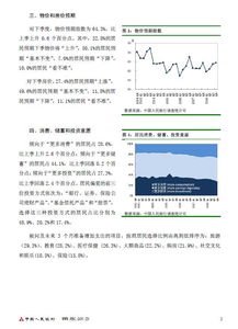 關(guān)于房價(jià)飛漲的調(diào)查報(bào)告范文(房價(jià)飛漲的調(diào)查報(bào)告)