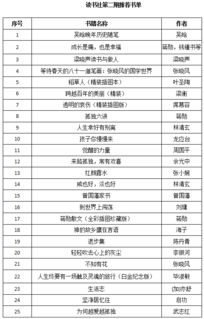 關于六月夏季的散文范文(六月六月)