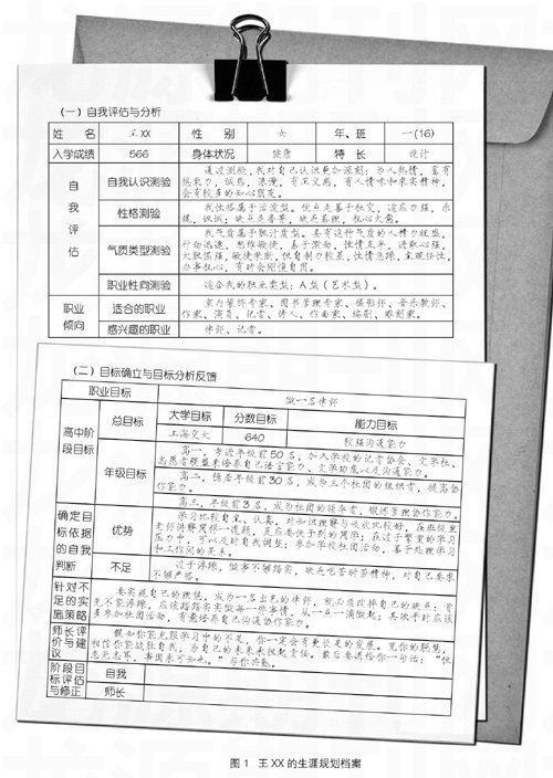 小學(xué)生社會優(yōu)秀調(diào)查報告(社會優(yōu)秀調(diào)查報告)
