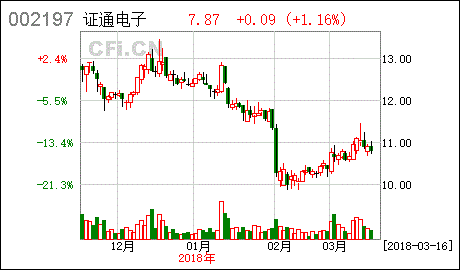 內(nèi)部報(bào)告保密制度(信息保密制度)