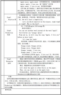 關(guān)于學(xué)前雙語(yǔ)教育工作的調(diào)研報(bào)告(關(guān)于學(xué)前教育工作的調(diào)研報(bào)告)