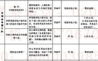 部門(mén)的月度工作總結(jié)(部門(mén)的月度工作總結(jié))