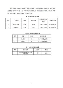 醫(yī)院驗(yàn)收申請報(bào)告(驗(yàn)收申請報(bào)告)