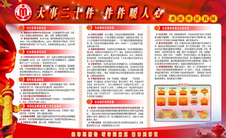 社區(qū)民政述職報(bào)告(社區(qū)民政述職報(bào)告)