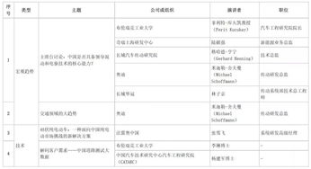 采訪(fǎng)報(bào)告(采訪(fǎng)***黨委的報(bào)告)