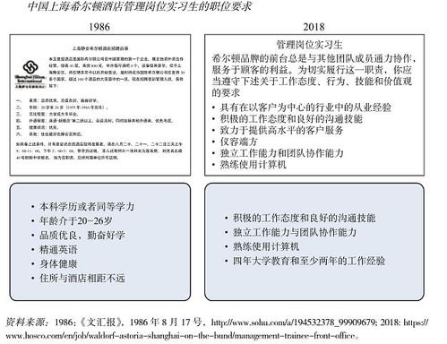 職業(yè)認(rèn)知報告(職業(yè)規(guī)劃自我認(rèn)知報告)