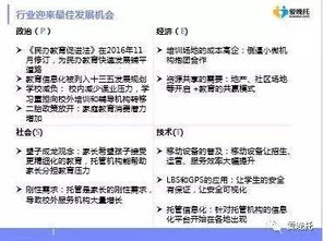 托管運(yùn)營調(diào)研報(bào)告(關(guān)于托管運(yùn)營調(diào)研報(bào)告)