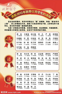 關(guān)于通報(bào)表彰(表彰通報(bào))