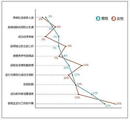 關(guān)于未來三年職業(yè)規(guī)劃職業(yè)規(guī)劃(有關(guān)未來三年職業(yè)規(guī)劃職業(yè)規(guī)劃)