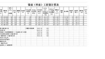 公路工程建設(shè)調(diào)查報(bào)告(公路工程建設(shè)宣傳標(biāo)語)