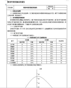 績效考核工作總結報告(績效考核工作總結報告)