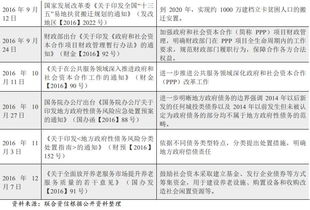 鄉(xiāng)基礎(chǔ)設(shè)施建設(shè)的調(diào)研報告范文(鄉(xiāng)基礎(chǔ)設(shè)施建設(shè)的調(diào)研報告)
