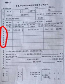 普通高中學生厭學情況調(diào)查報告(普通高中學生厭學情況調(diào)查報告)