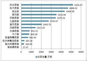 關(guān)于市場(chǎng)預(yù)測(cè)的調(diào)查報(bào)告(青春電影市場(chǎng)預(yù)測(cè))