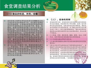 食堂調(diào)研報(bào)告（通用）(教學(xué)調(diào)研報(bào)告（通用）)