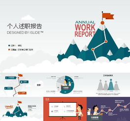 個人述職報告ppt(it個人述職報告ppt)