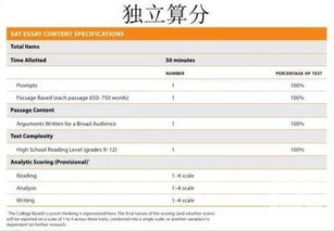 學(xué)校的變化作文好開(kāi)頭