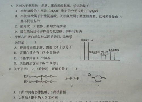 對(duì)我影響最深的那個(gè)人作文開(kāi)頭