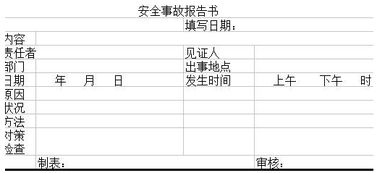 安全生產(chǎn)工作情況報告書(工作情況報告書)