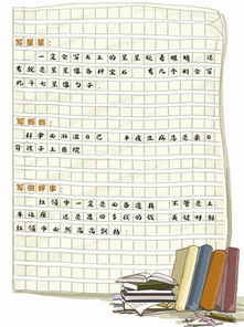 小學(xué)生作文開(kāi)頭有哪些形式
