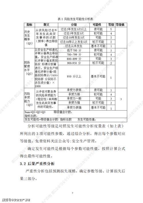 如何寫(xiě)模具評(píng)估報(bào)告(工程基礎(chǔ)評(píng)估報(bào)告)