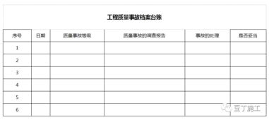 有關產(chǎn)品質(zhì)量事故分析報告(產(chǎn)品質(zhì)量分析報告())