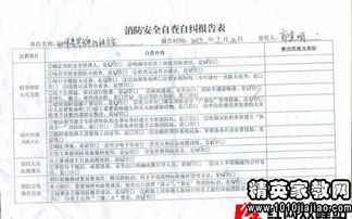 學(xué)校衛(wèi)生調(diào)查報(bào)告范文(學(xué)校衛(wèi)生調(diào)查報(bào)告)