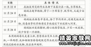 低碳環(huán)?，F(xiàn)狀調查報告(低碳環(huán)保論文)