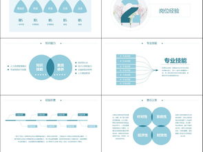 崗位競聘自我評價(jià)(最新調(diào)度崗位競聘書)