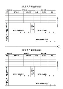 固定資產(chǎn)調(diào)撥申請報(bào)告(車輛調(diào)撥申請報(bào)告)