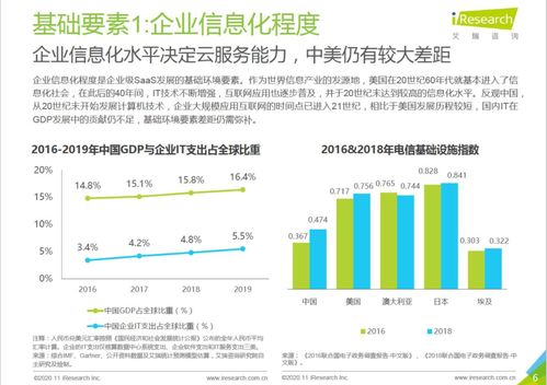 數(shù)據(jù)分析報告范文(數(shù)據(jù)分析報告范文)