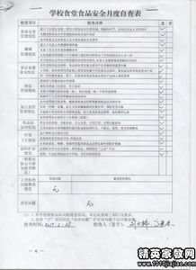 學校食堂自查報告 (學校食堂自查報告)