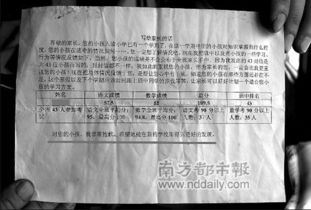 小學后進生的評語(小學后進生的評語)
