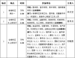 大學(xué)審核評(píng)估自評(píng)報(bào)告(大學(xué)審核評(píng)估自評(píng)報(bào)告)