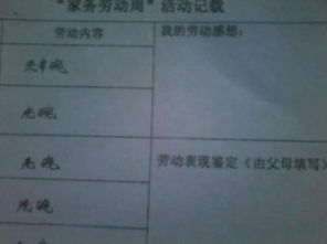 初中勞動體驗(yàn)的感受作文開頭