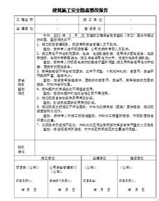 對安全的整改回復報告(質量檢查整改回復報告)