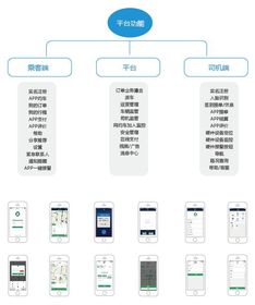 有關(guān)公司運(yùn)營管理方案(運(yùn)營管理方案)