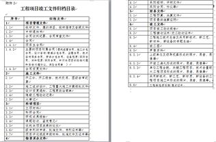 綜合部檔案管理自我檢查報告(XX學校檔案管理自我檢查報告)