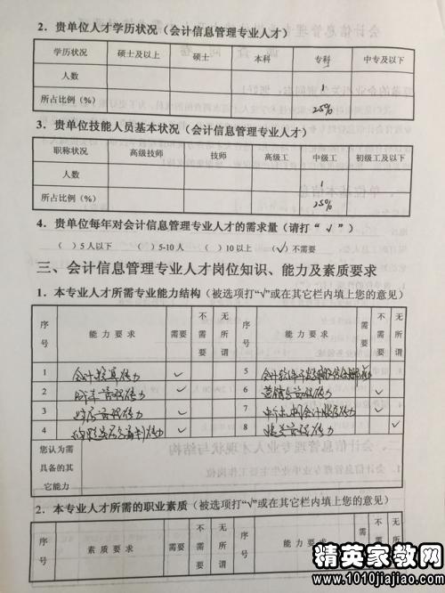 會計專業(yè)的調(diào)查報告(會計專業(yè)的調(diào)查報告)