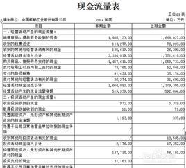 企業(yè)財務(wù)報告分析范文(試談企業(yè)財務(wù)會計報告分析)