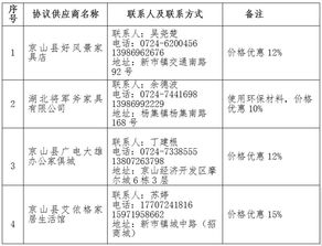采購辦公家具申請(qǐng)報(bào)告(采購辦公家具申請(qǐng)報(bào)告范文)
