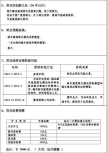 企業(yè)資金申請(qǐng)報(bào)告范文(企業(yè)資金申請(qǐng)報(bào)告范文)