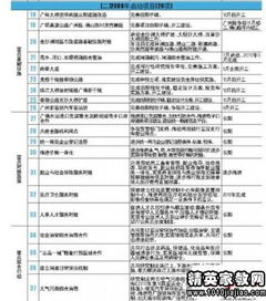 關(guān)于青協(xié)個人工作計劃(關(guān)于青協(xié)工作計劃書)