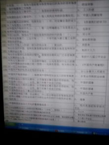 熟悉的人是媽媽的作文開頭結(jié)尾