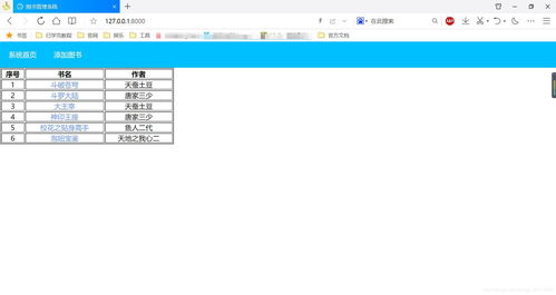圖書管理系統(tǒng)項(xiàng)目總結(jié)(圖書管理系統(tǒng)項(xiàng)目總結(jié))