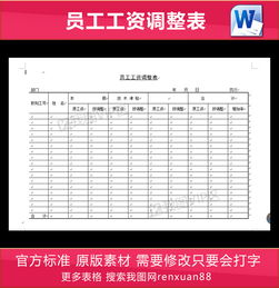 員工工資調(diào)整報(bào)告(公司員工工資調(diào)整請(qǐng)示（最新）)